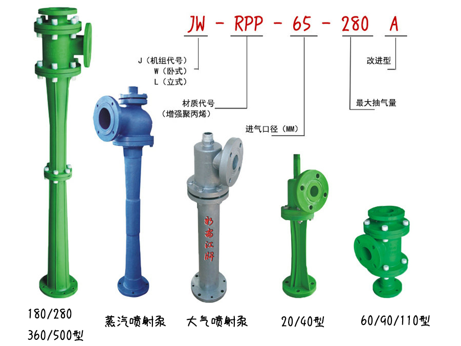 RPP水蒸氣噴射泵、RPP水噴射真空泵、RPP大氣噴射泵
